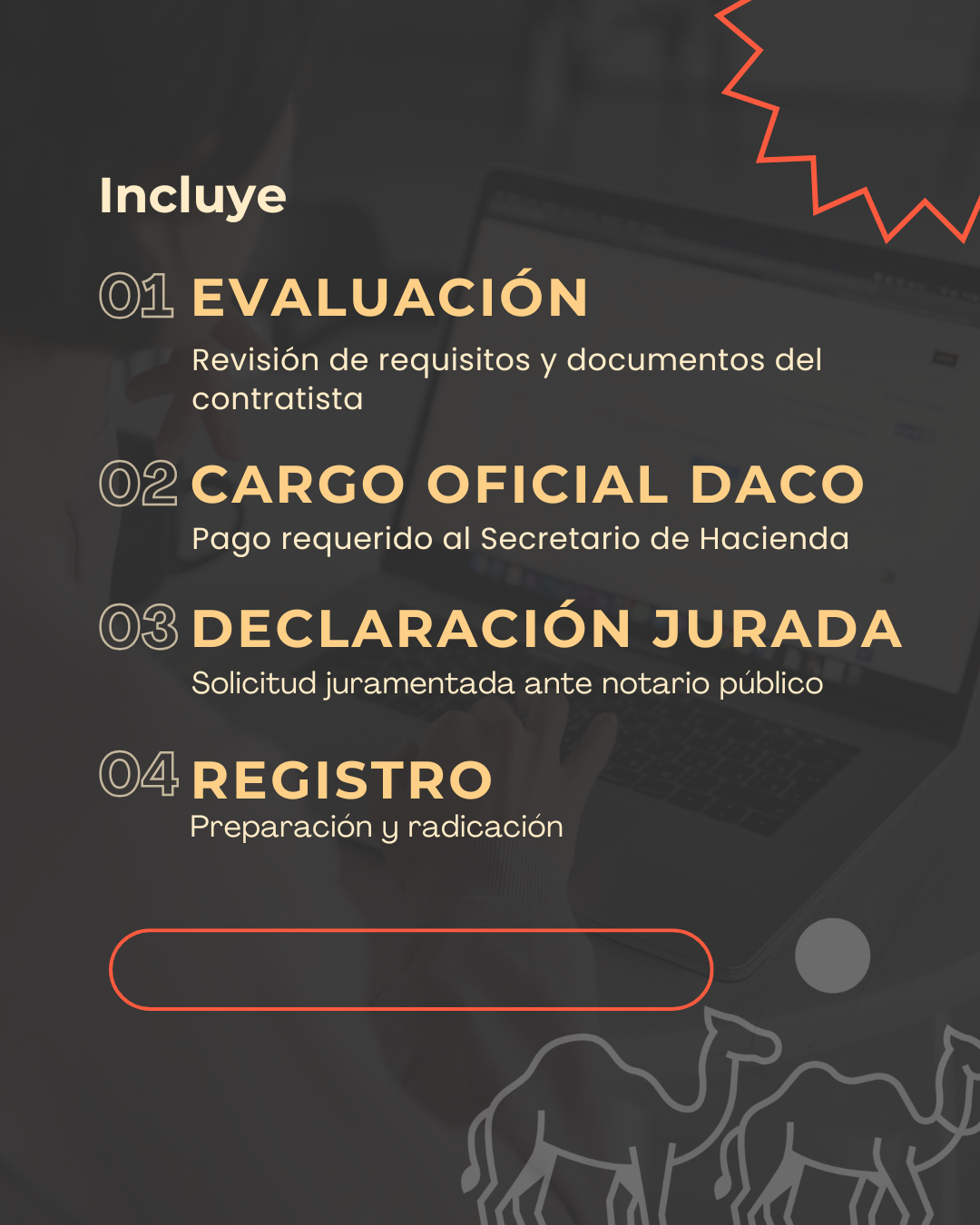 Registro de Contratista ante DACO